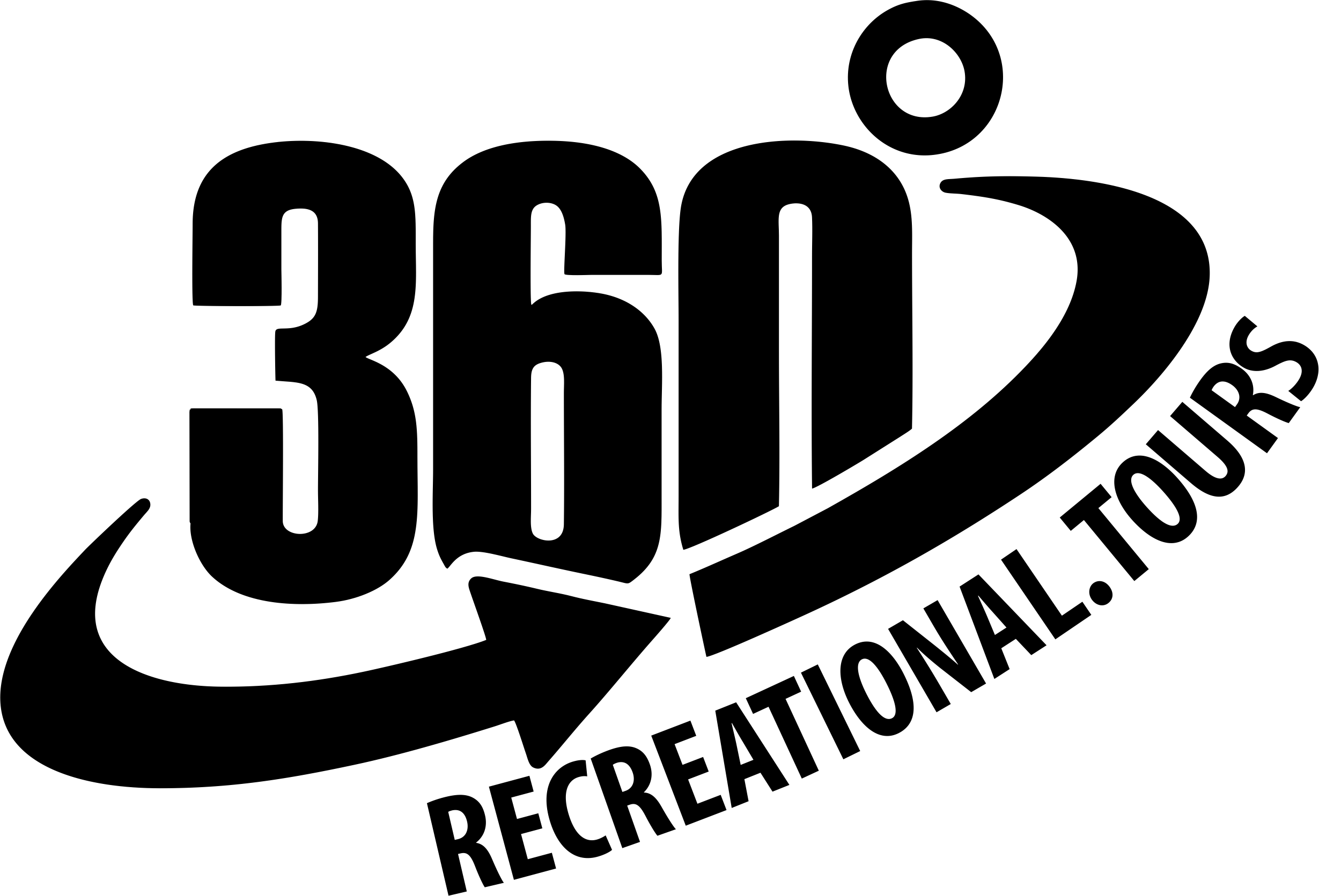 Recreational Tours